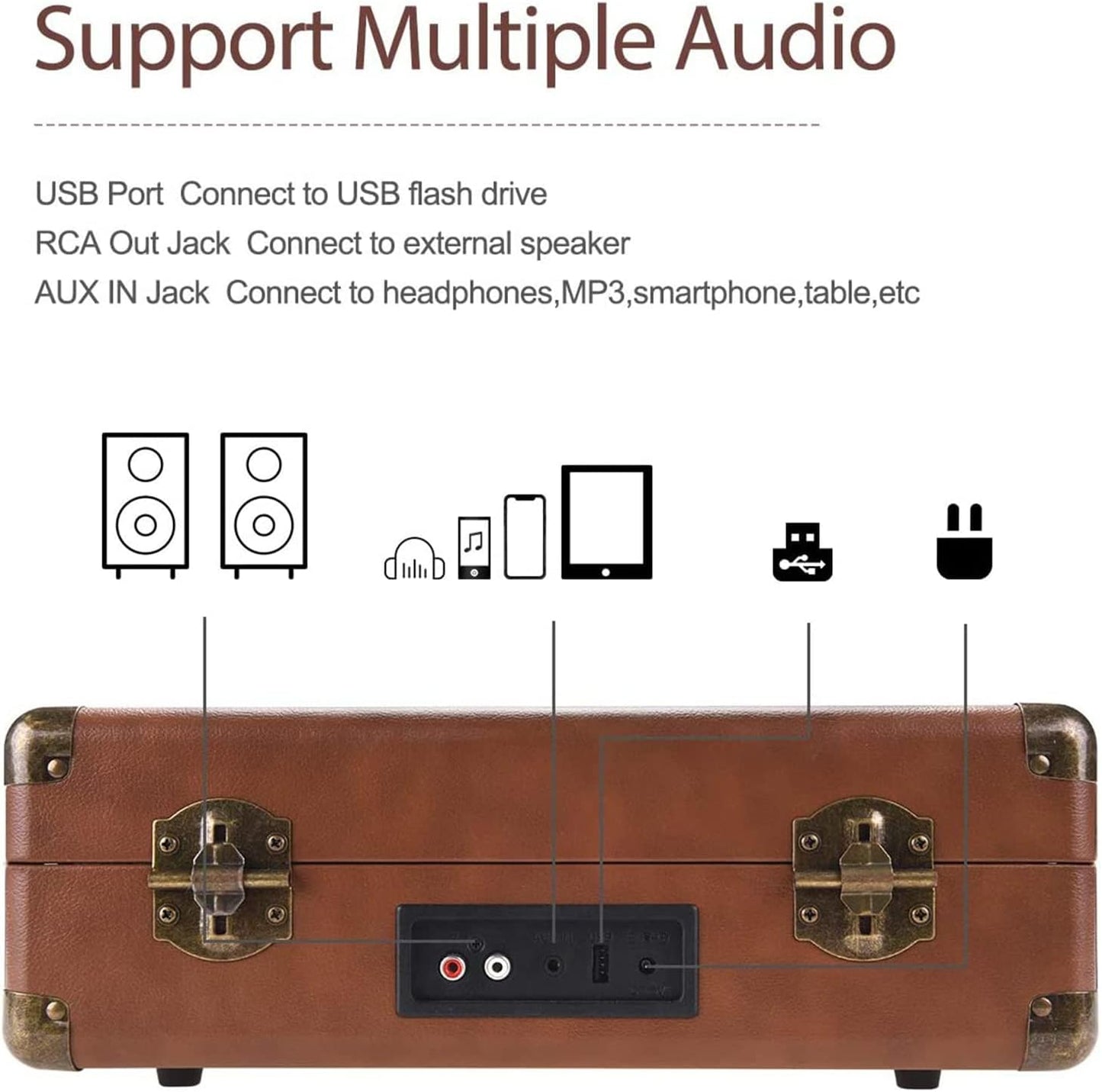 Vinyl Record Player,Record Players for Vinyl with Speakers,Portable Record Player Suitcase Design,Vinyl to MP3 Recording with Bluetooth,Usb Drive,Rca Out,Aux in Funtion,Brown