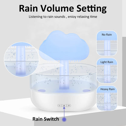 Rain Cloud Humidifier Water Drip, 7 Color Lights Mushroom Rain Cloud Diffuser, Timing Water Drip Aroma Waterfall Lamp(White)